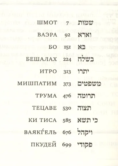 Тора с комментариями Раши (комплект из 5 книг) - фото 7