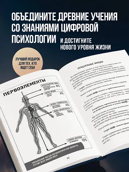 Теряя иллюзии, или наша сила - наша слабость. Цифровая психология ХХI века - фото 5