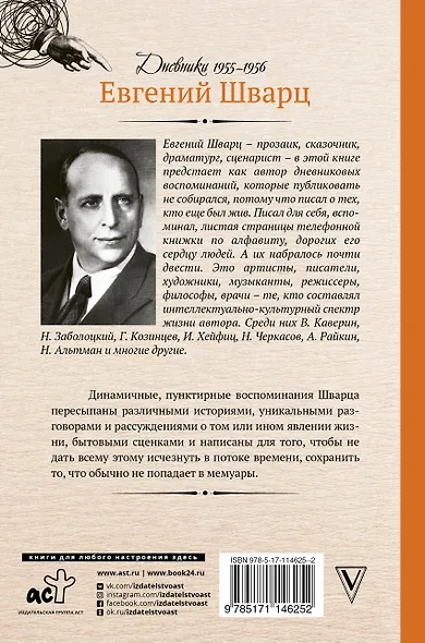 Ленинградская телефонная книжка - фото 2