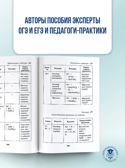 Химия. Краткий справочник для подготовки к ОГЭ и ЕГЭ - фото 6