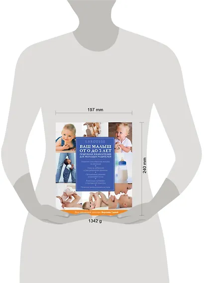 Ваш малыш от 0 до 3 лет - фото 3