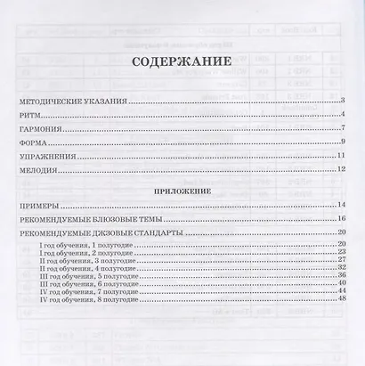 Джазовая импровизация. Курс для начинающих: Уч.пособие - фото 2