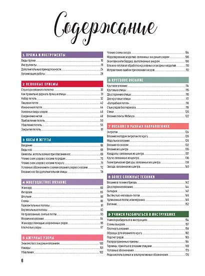 Школа вязания спицами. Самое полное пособие! - фото 2