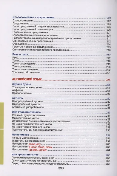Весь курс начальной школы в таблицах: математика, русский язык, английский язык, окружающий мир - фото 5