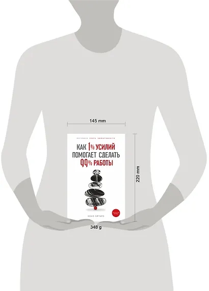 Как 1% усилий помогает сделать 99% работы - фото 4