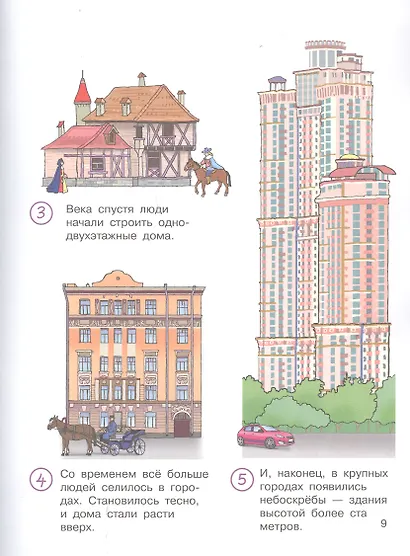 Строим дом. Где мы были и что узнали. 5-7 лет - фото 5