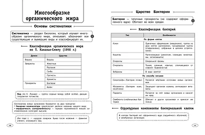 Биология - фото 7