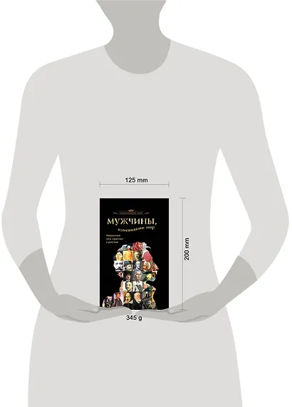 Мужчины, изменившие мир - фото 3