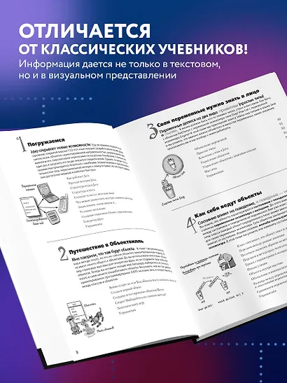Изучаем Java - фото 5