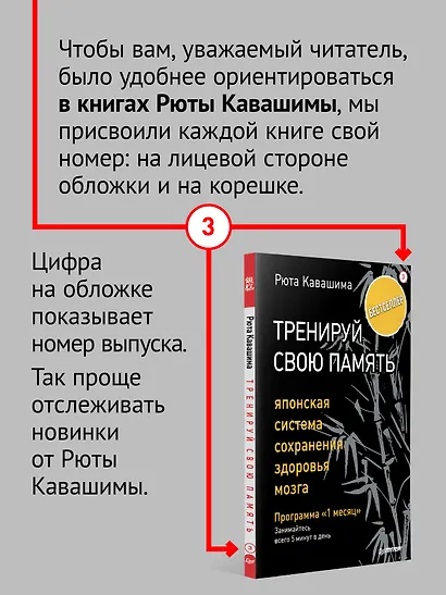 Тренируй свою память. Японская система сохранения здоровья мозга - фото 4