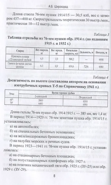Советская  ПВО в годы войны - фото 2