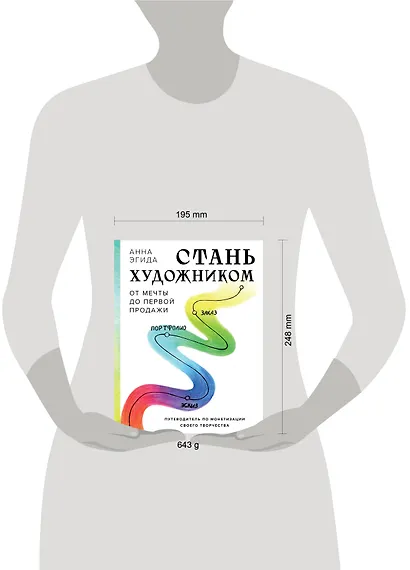 Стань художником. От мечты до первой продажи. Путеводитель по монетизации своего творчества - фото 7