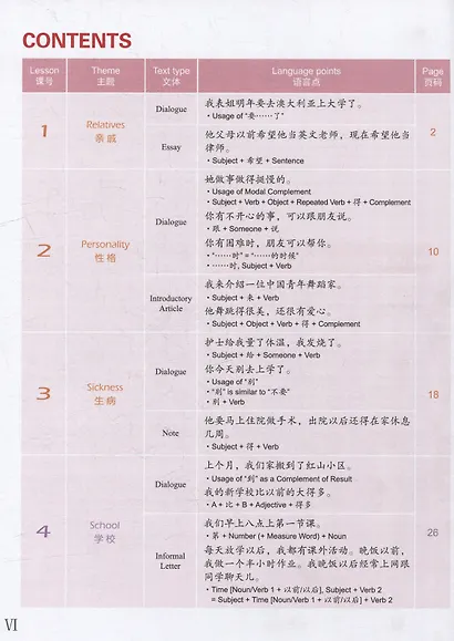 Easy Steps to Chinese (2nd Edition) 3 Textbook - фото 2