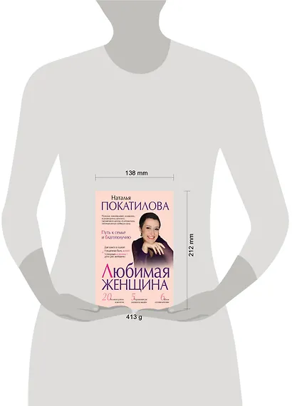 Любимая женщина: путь к семье и благополучию - фото 3