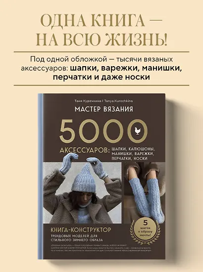 МАСТЕР ВЯЗАНИЯ. 5000 аксессуаров: ШАПКИ, КАПЮШОНЫ, МАНИШКИ, ВАРЕЖКИ, ПЕРЧАТКИ, НОСКИ. Книга-конструктор трендовых моделей для стильного зимнего образа - фото 4