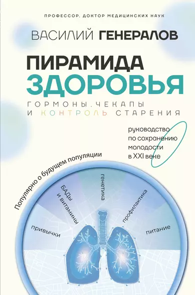 Пирамида здоровья: гормоны, чекапы и контроль старения - фото 1