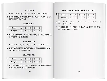 Таинственный сад/The Secret Garden. Домашнее чтение с заданиями по ФГОС. Английский клуб - фото 9