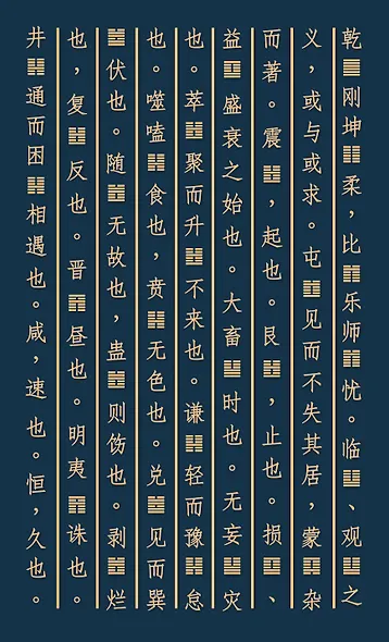 Искусство управления переменами. Том 3. Крылья Книги Перемен - фото 2