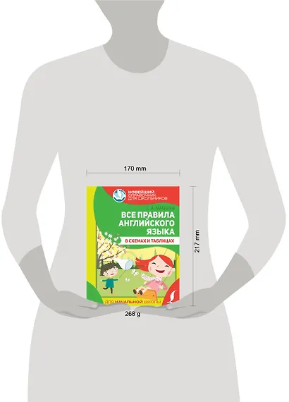 Все правила английского языка в схемах и таблицах - фото 3