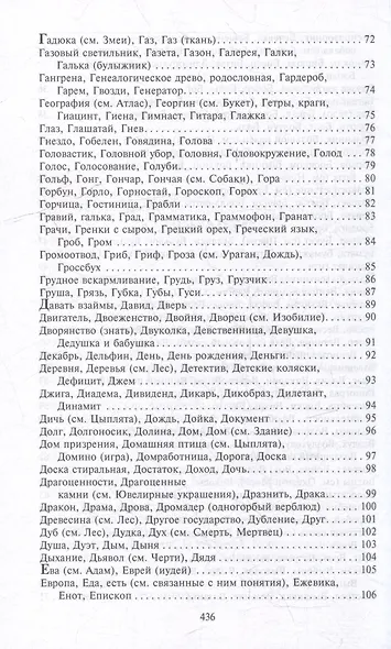 Золотой сонник Миллера. Сновидения от А до Я - фото 5