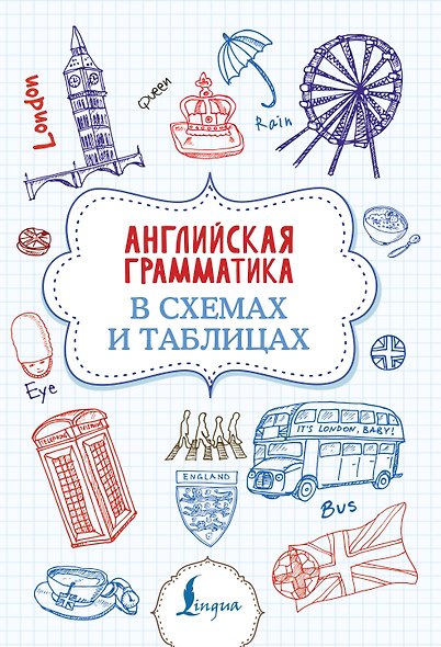 Английская грамматика в схемах и таблицах - фото 1