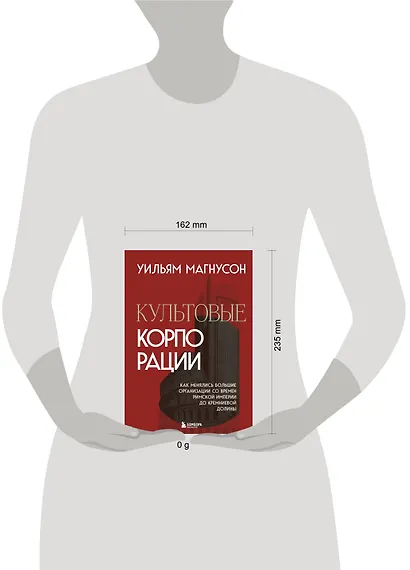 Культовые корпорации. Как менялись большие организации со времен Римской империи до Кремниевой долины - фото 8