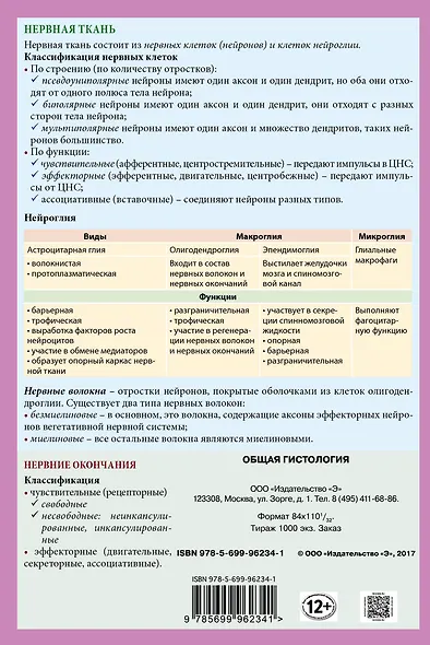Общая гистология - фото 2