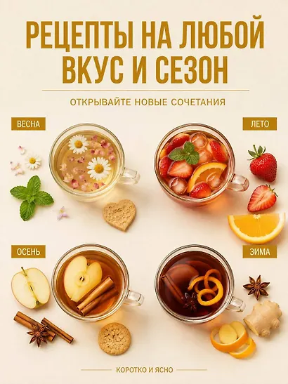 Чай. Составление сборов с травами, фруктами и специями - фото 5