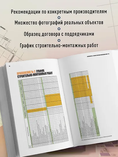 Анатомия ремонта. Все, что нужно знать заказчику по этапам ремонтных работ от планирования бюджета до установки мебели - фото 6