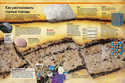 Тайны планеты Земля. Большая иллюстрированная энциклопедия - фото 9