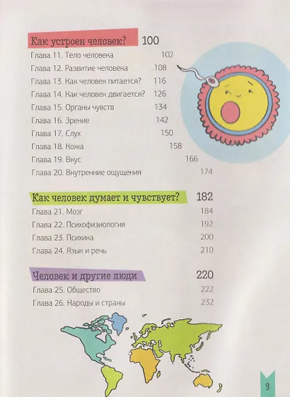 Этому в школе не научат! Реальная биология. Как устроено тело человека - фото 4