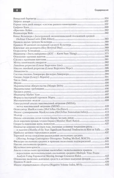 Энциклопедия технических индикаторов рынка - фото 6