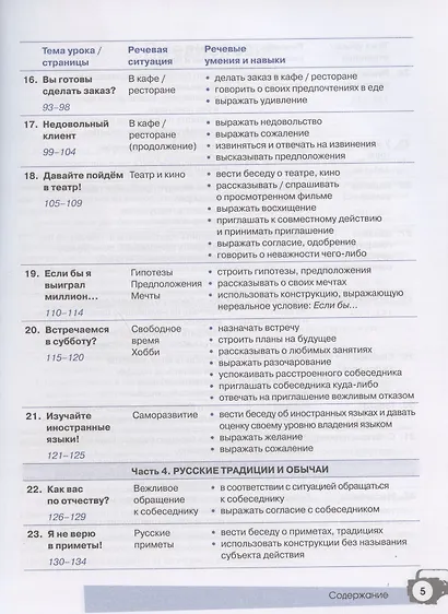 Эпизоды. Видеокурс для развития речи. Учебное пособие - фото 4