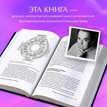 Энциклопедия внутренних путешествий. Путь психонавта - фото 5