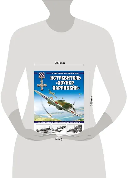 Истребитель «Хоукер Харрикейн». Герой Битвы за Британию и Восточного фронта - фото 4