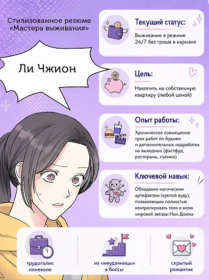 Притворись, что любишь меня. Том 1 (Act Like You Love Me). Манхва - фото 8