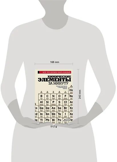 Химические элементы за минуту - фото 3