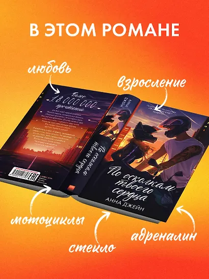 По осколкам твоего сердца - фото 5