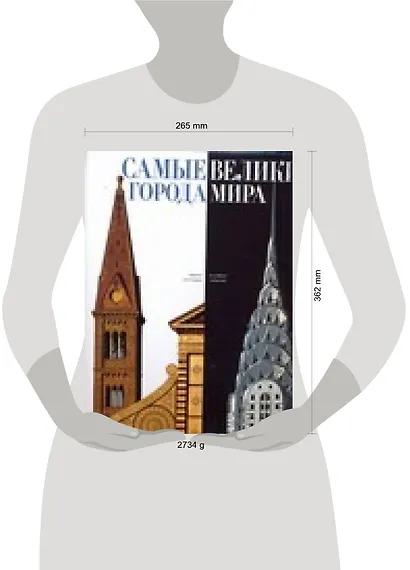 Самые великие города мира - фото 2