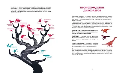 Динозавры. Ящеры мезозоя - фото 5