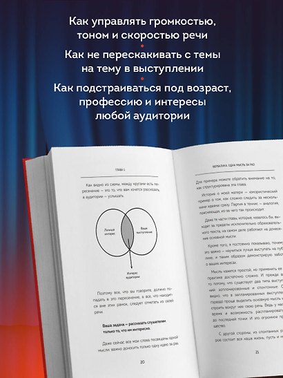 Не боюсь работать языком. Уроки публичных выступлений от международного чемпиона по ораторскому искусству - фото 6