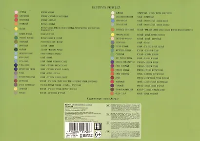 Альбом для рисования Listoff, "Опоссум и друзья (Эксклюзив)", А4, 30 листов, на склейке - фото 3