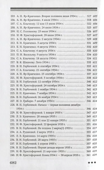 Словесное древо - фото 5