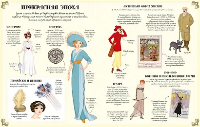 Шикарные платья - фото 3
