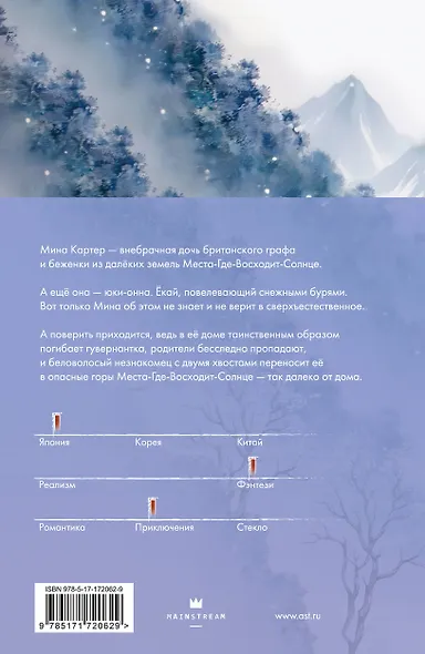 Веди меня через бури горы Химицу - фото 2