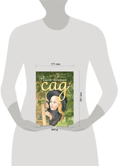 Таинственный сад: повесть - фото 3