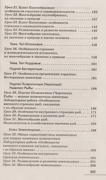 Биология. 8 кл. Многообр. живых организ. Животные. Методика (Синий). ВЕРТИКАЛЬ (ФГОС) /Марина - фото 4