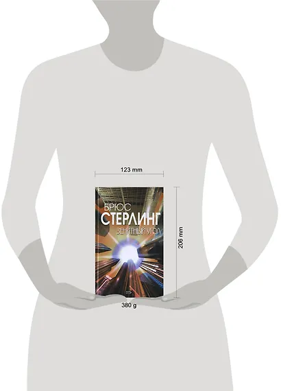 Зенитный угол - фото 2