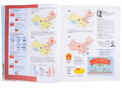 Тайные войны СССР от Сталина до Горбачева. Главные документы и свидетельства - фото 4