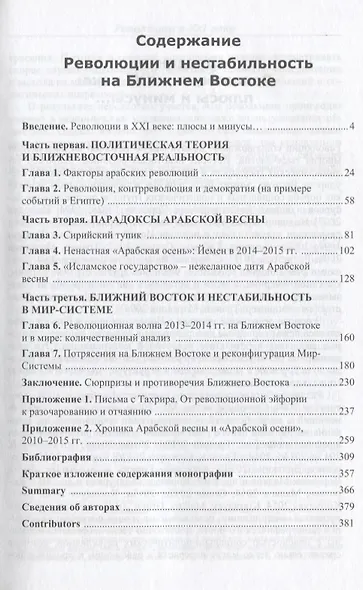 Революции и нестабильность на Ближнем Востоке - фото 2